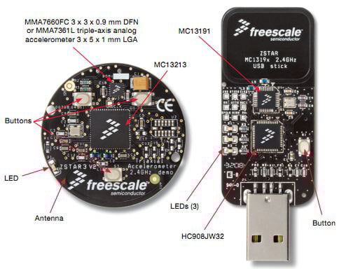 The Xstar3 remote control evaluation kit